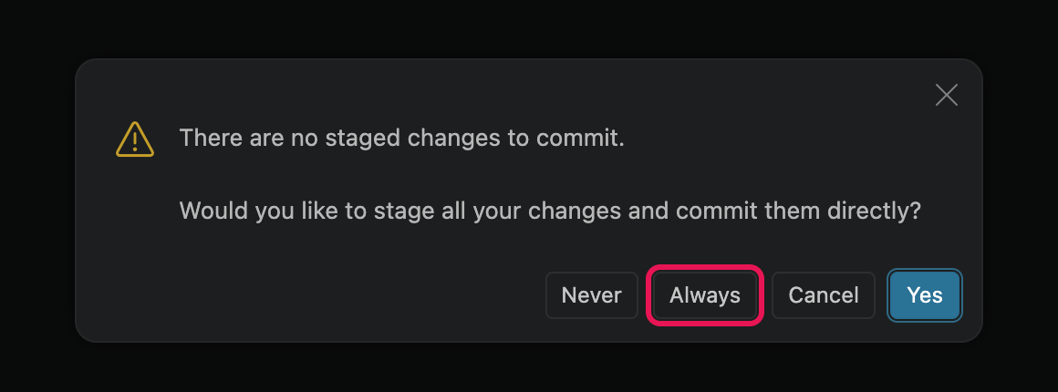 A window reading There are no staged changes to commit. Would you like to stage all your changes and commit them directly? The Always button is highlighted.