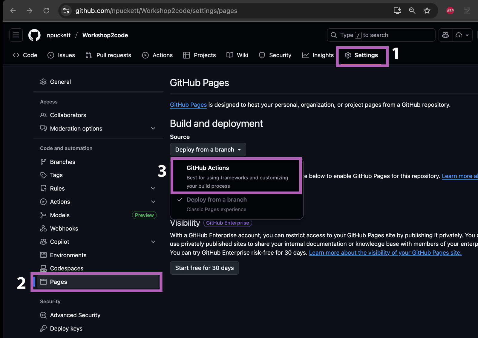 A GitHub repo's Settings page with three numbered highlights: the Settings tab, Pages in the left list, and GitHub Actions in the Source menu.